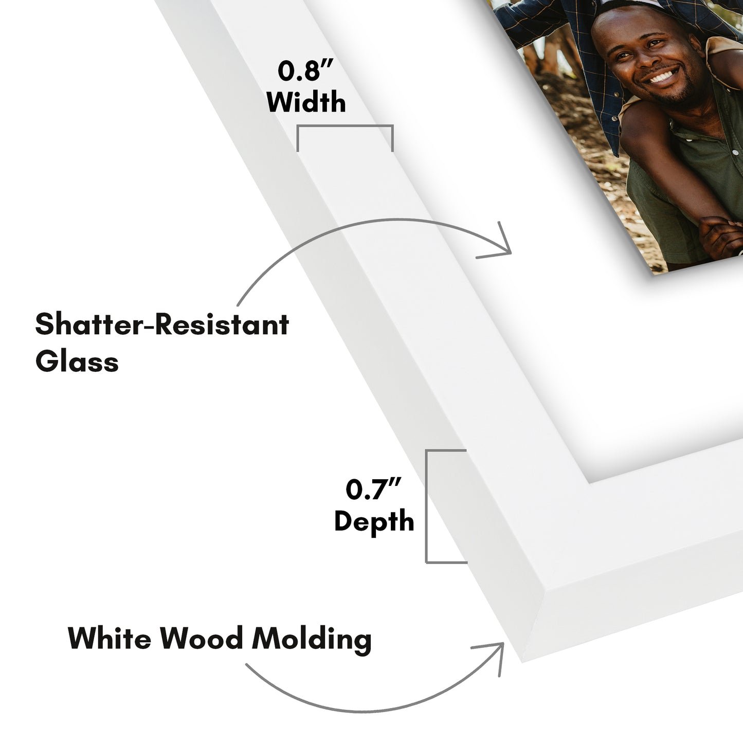 Floating Collage Picture Frame - Displays Two 4x6 | Signature Float Collection