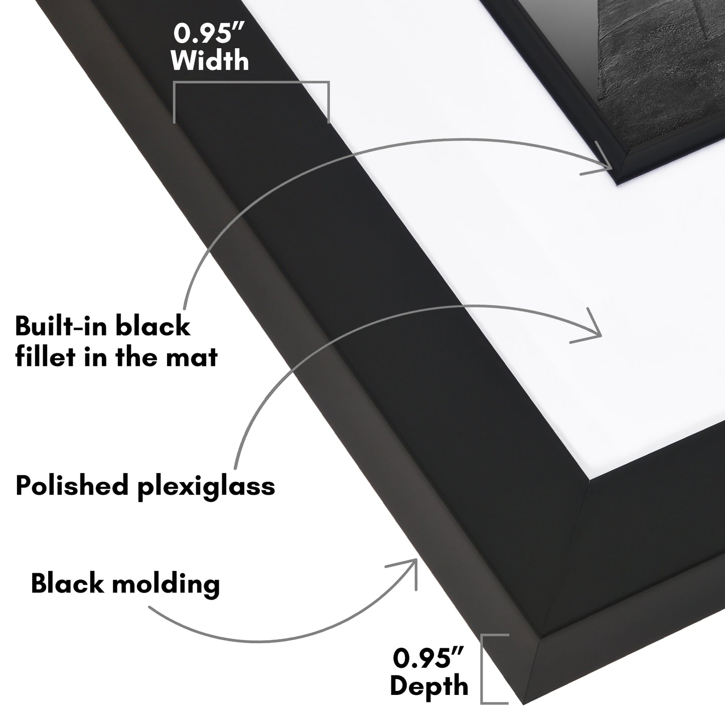 Americanflat Picture Frame with Decorative Inner Mat Accent - Statement Frame with Polished Plexiglass