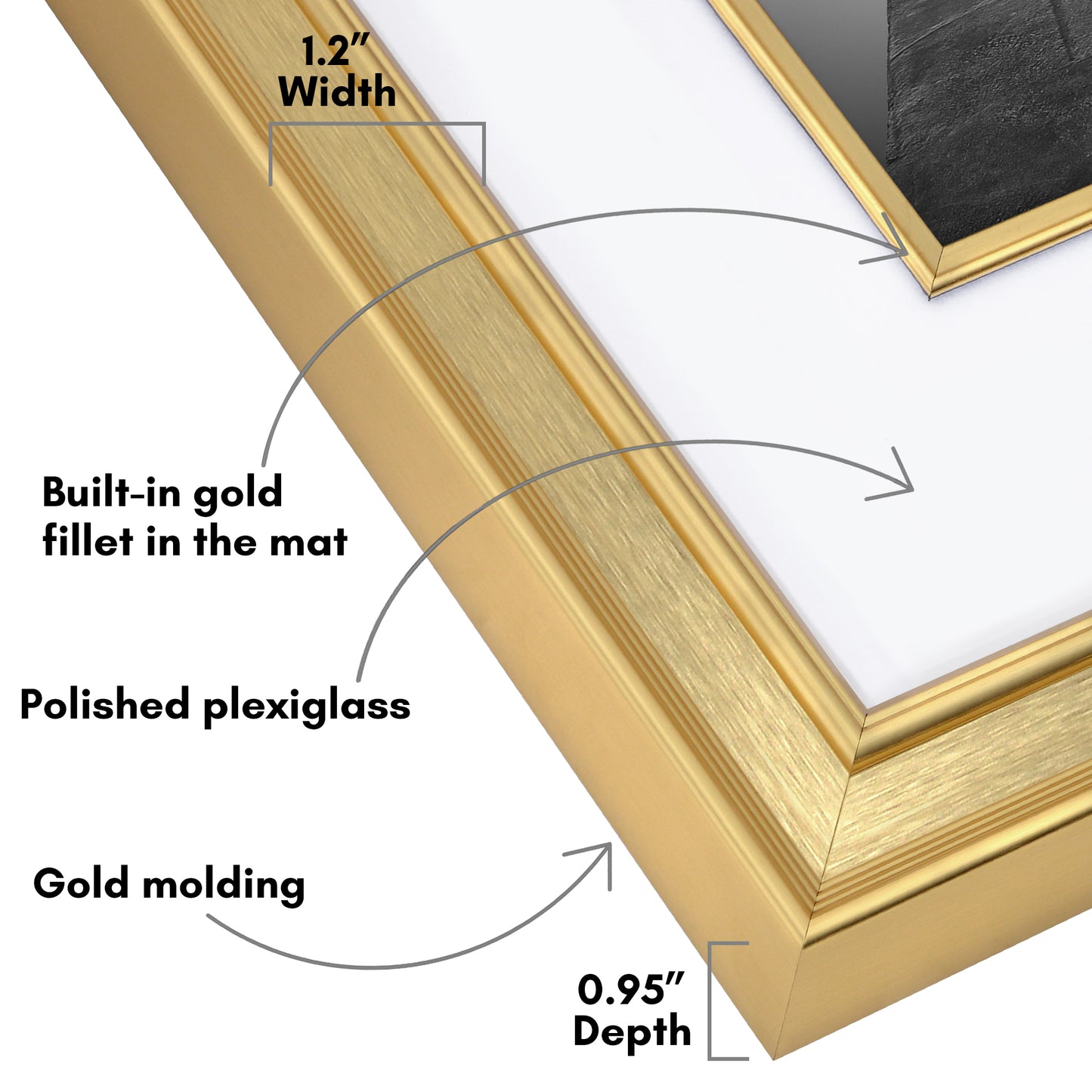 Americanflat Picture Frame with Decorative Inner Mat Accent - Statement Frame with Polished Plexiglass