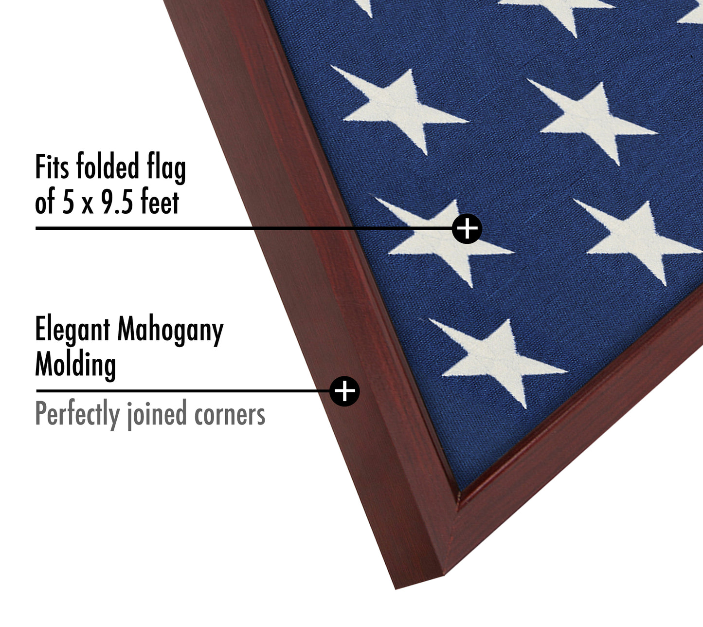 Flag Display Case Frame | Choose Size and Color