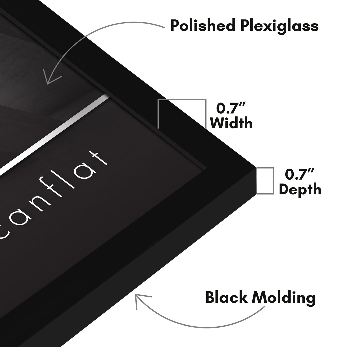 Modern Gallery Poster Frame without Mat, Black | Streamline Collection