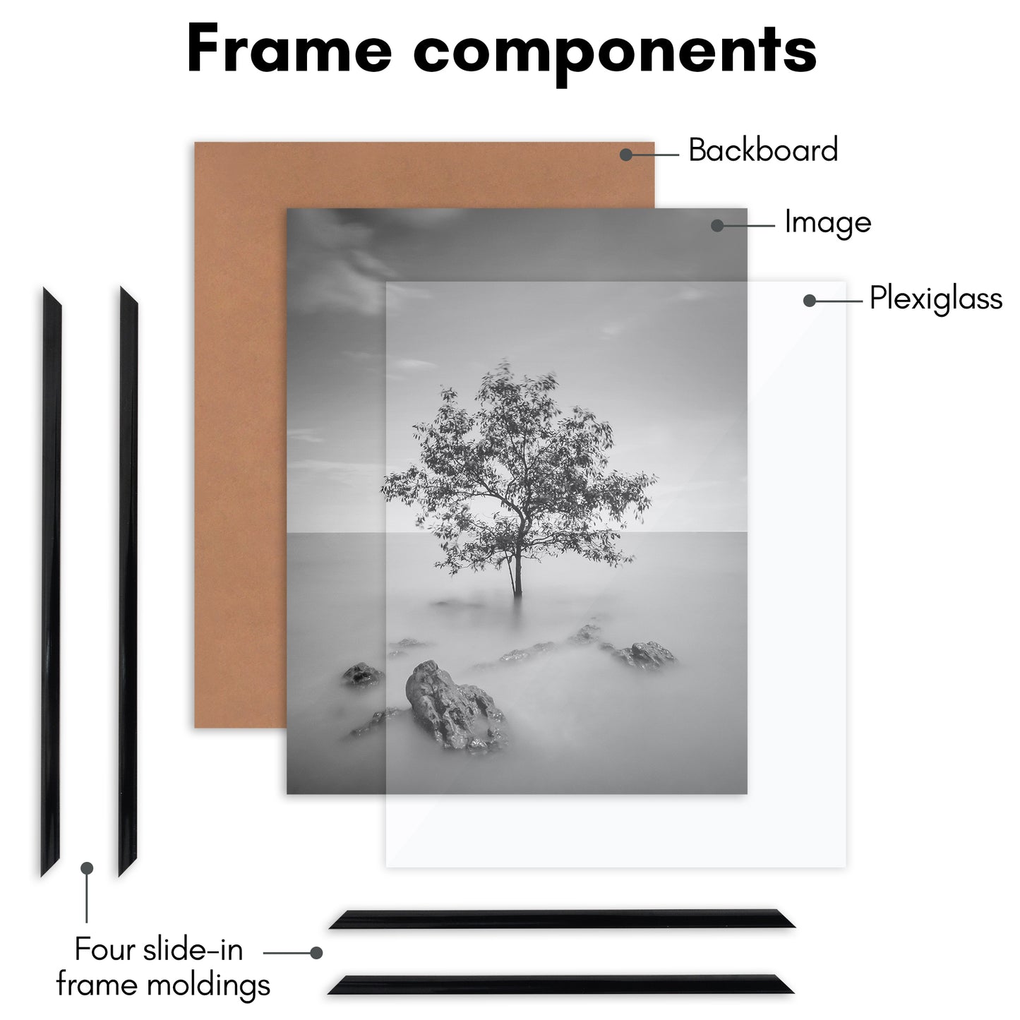 Slide-in Picture Frame with Buildable Molding | Fusion Collection