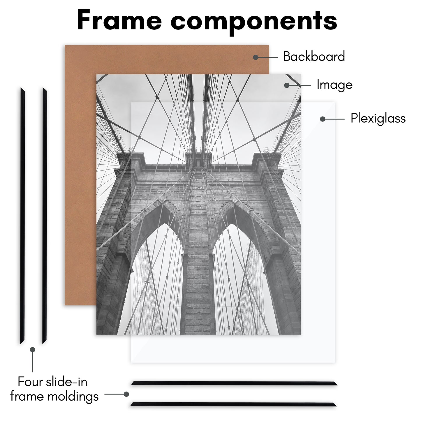 Slide-in Picture Frame with Buildable Molding | Fusion Collection