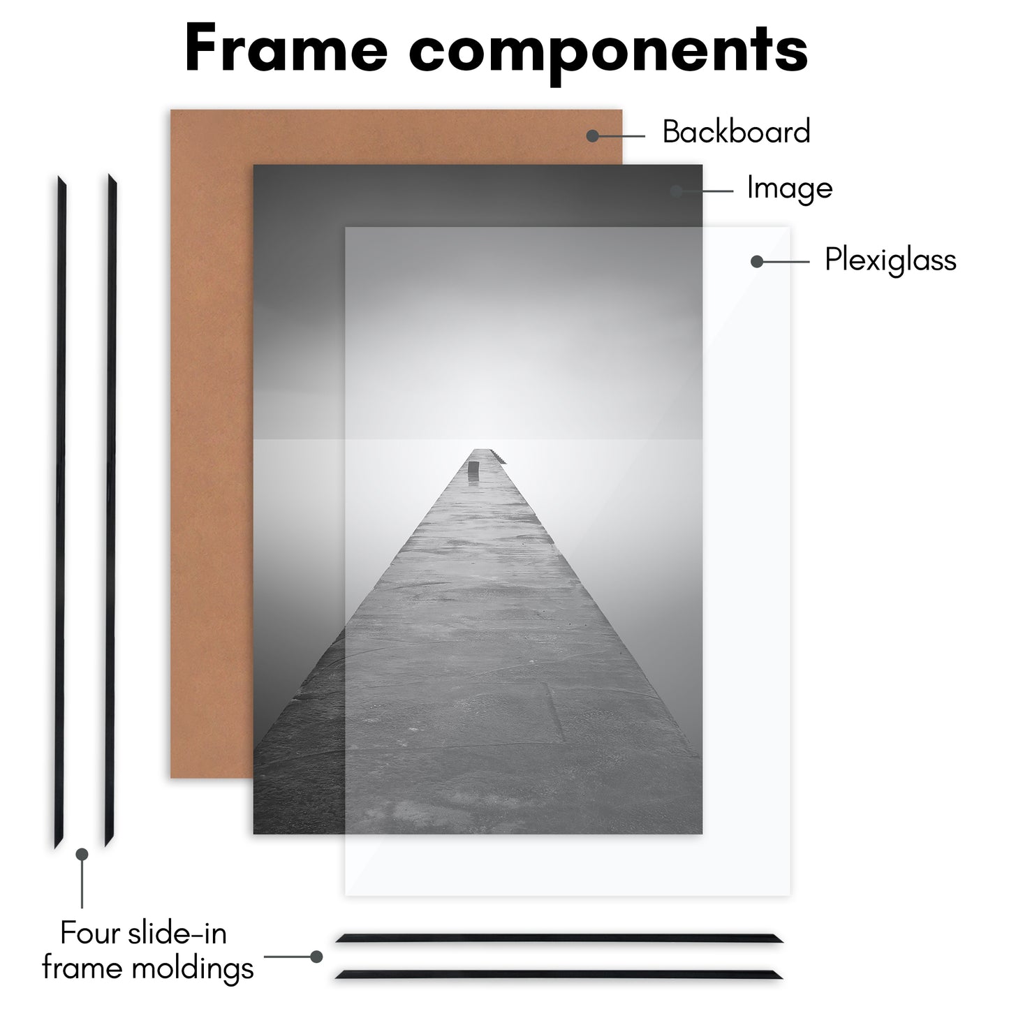 Slide-in Picture Frame with Buildable Molding | Fusion Collection