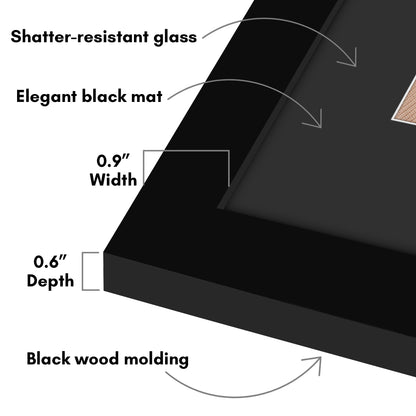 Americanflat Black Picture Frame - Classic Molding with Black Mat and White Trim