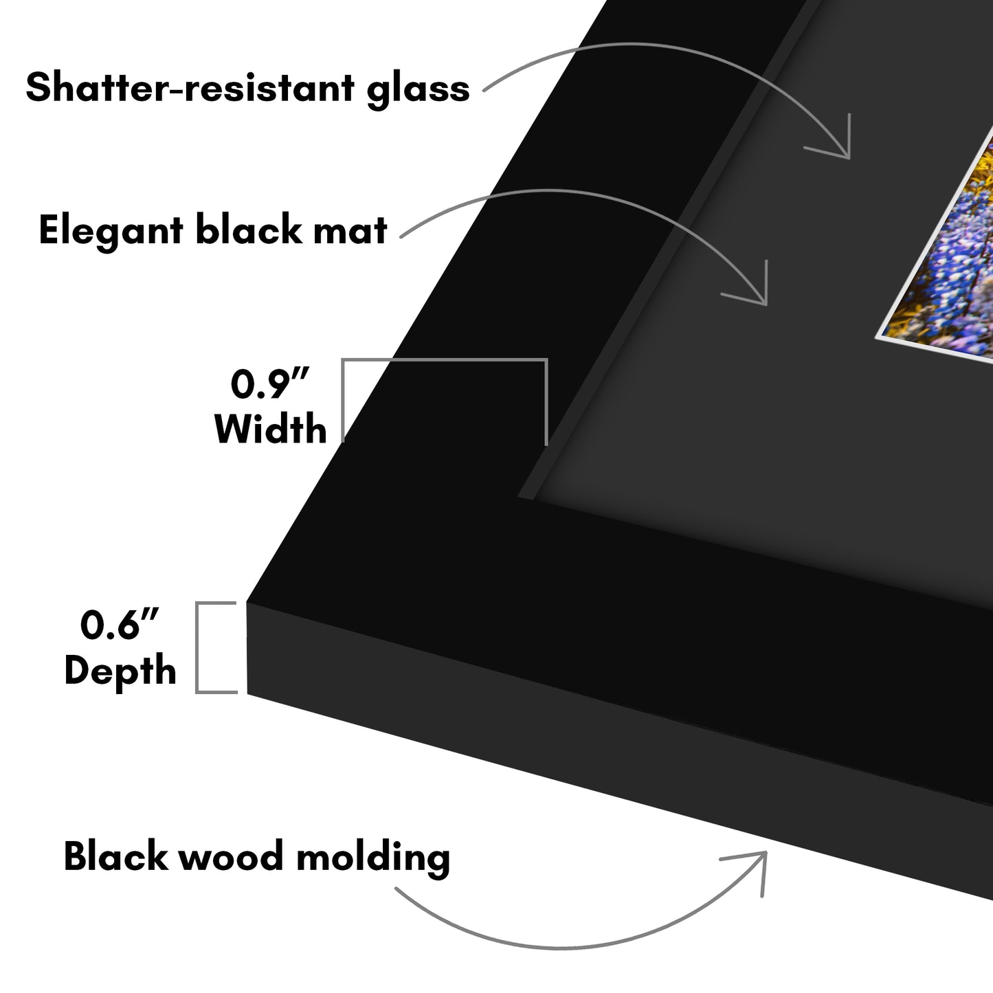 Americanflat Black Picture Frame - Classic Molding with Black Mat and White Trim