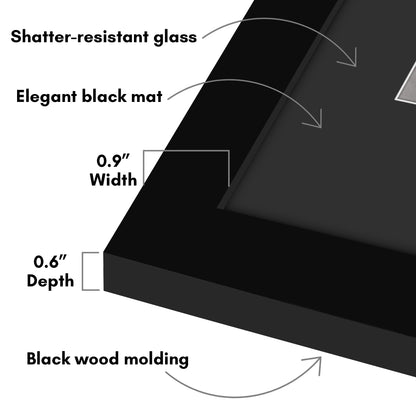 Americanflat Black Picture Frame - Classic Molding with Black Mat and White Trim