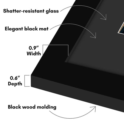Americanflat Black Picture Frame - Classic Molding with Black Mat and White Trim
