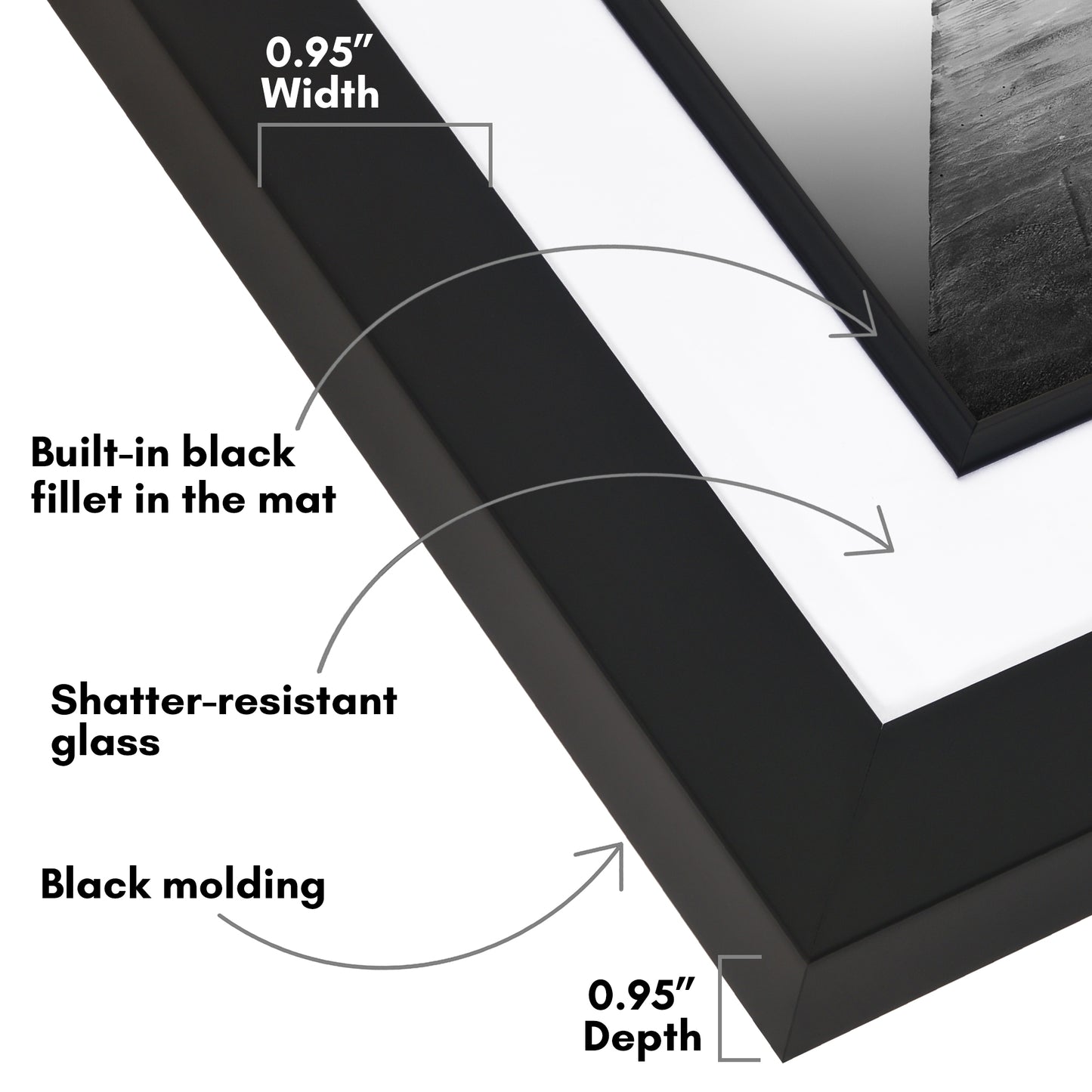 Americanflat Picture Frame | Decorative Inner Mat Accent