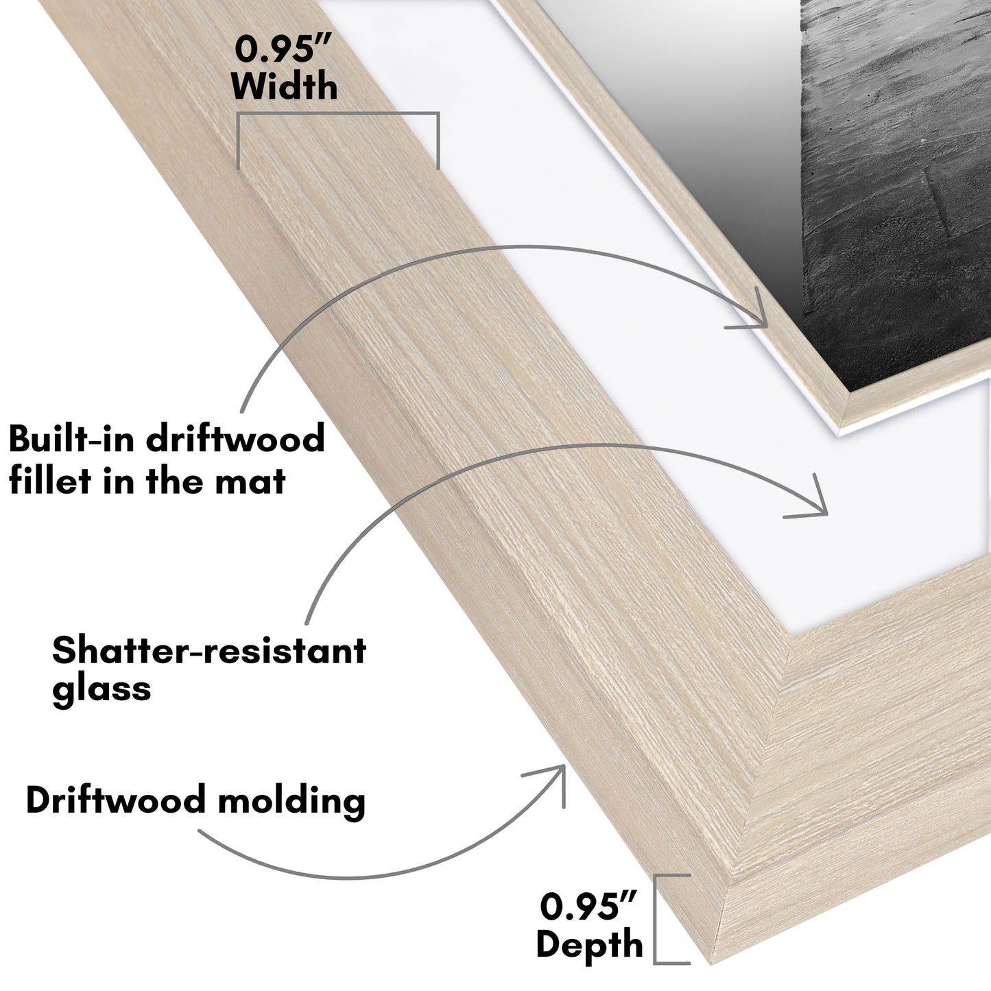 Americanflat Picture Frame | Decorative Inner Mat Accent