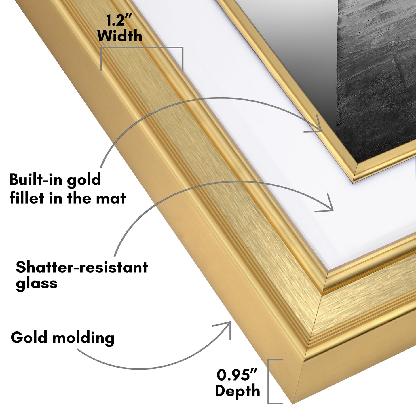 Americanflat Picture Frame | Decorative Inner Mat Accent