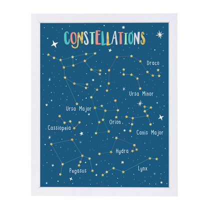 Constellations By Elena David - White Framed Print - Wall Art - Americanflat